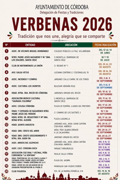 Agenda Única